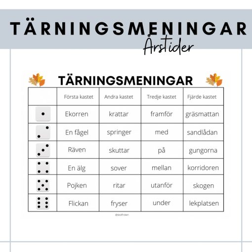 Tärningsmeningar - årstider