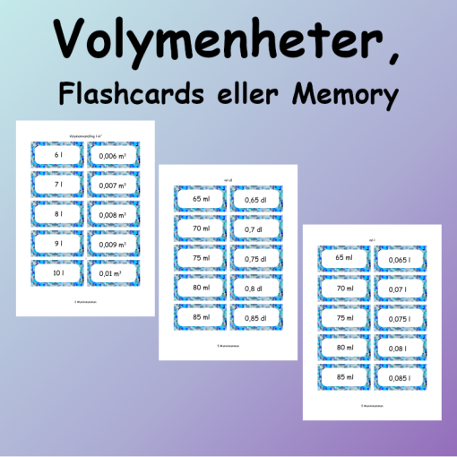 Volymomvandling Flashcards