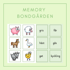 Memory bondgården