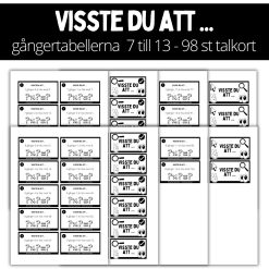 Visste du att ... 98 talkort (Matematik - gångertabellerna 7 - 13)