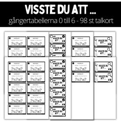 Visste du att ... 98 talkort (Matematik - gångertabellerna 0 - 6)