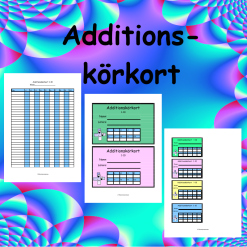 Additionskörkort