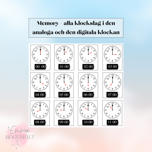 Memory - alla klockslag i den analoga och den digitala klockan