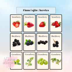 Finns i i sjön - berries