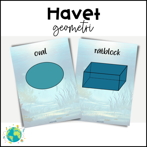 Havet - Geometri