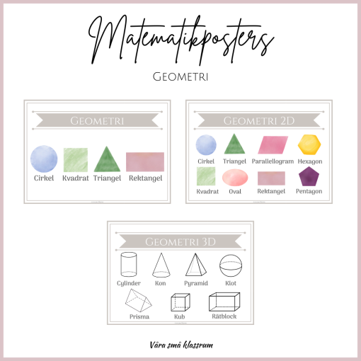 Matematikposters - geometri