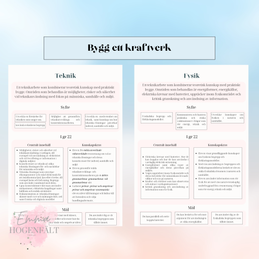 Bygg ett kraftverk