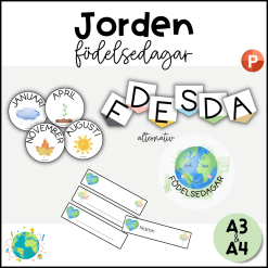 Jorden - Födelsedagar