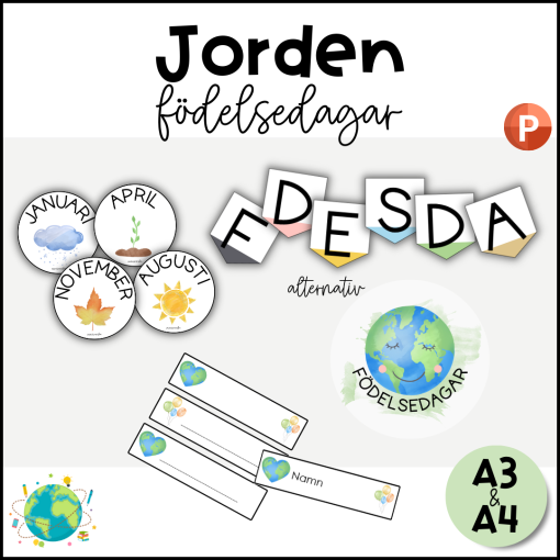 Jorden - Födelsedagar
