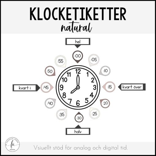 Klocketiketter (tema natural)