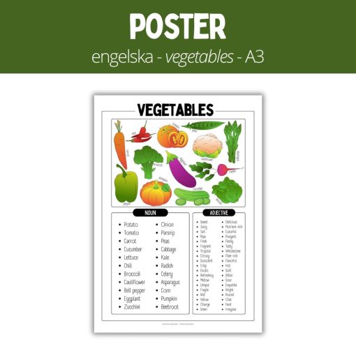 Poster - engelska - vegetables - A3
