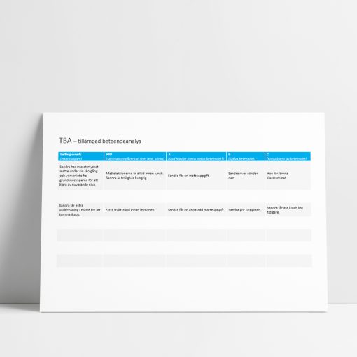 TBA - tillämpad beteendeanalys