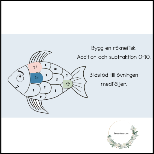 Bygg en räknefisk