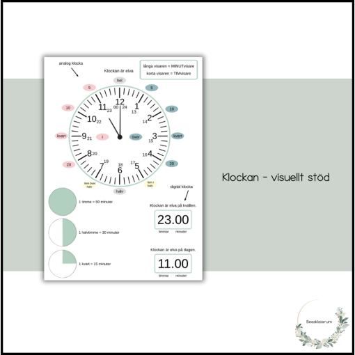 Klockan - visuellt stöd