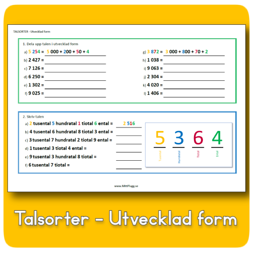 Positionssystemet, Utvecklad form