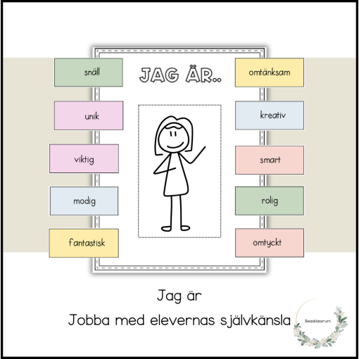 Jag är
