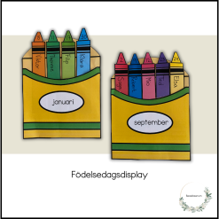 Födelsedagsdisplay