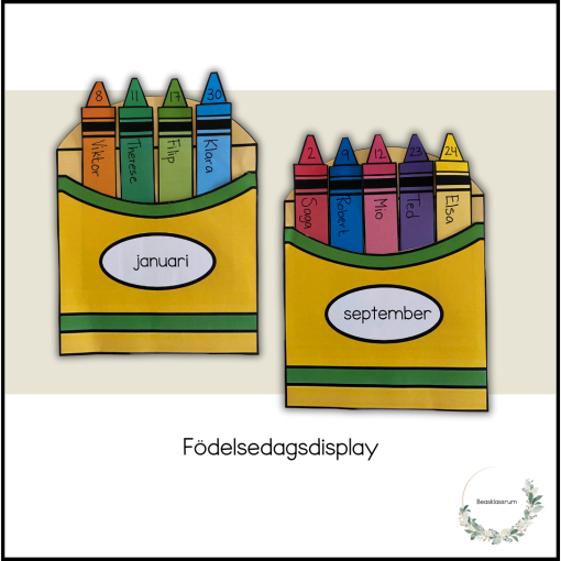 Födelsedagsdisplay