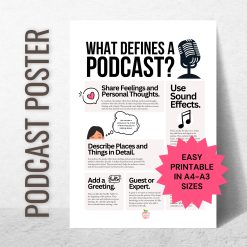 Definition of a Podcast Poster