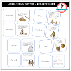 Arkeologens dotter - FORNTIDEN - begreppskort