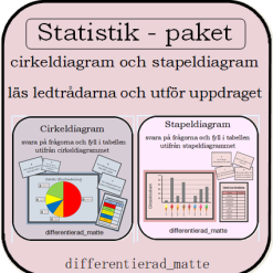 PAKET - cirkeldiagram och stapeldiagram
