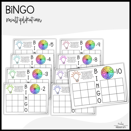 Multiplikationsbingo