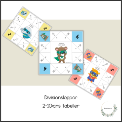 Divisionsloppor