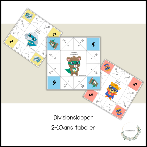 Divisionsloppor