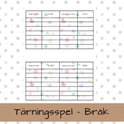 Tärningsspel - Bråk