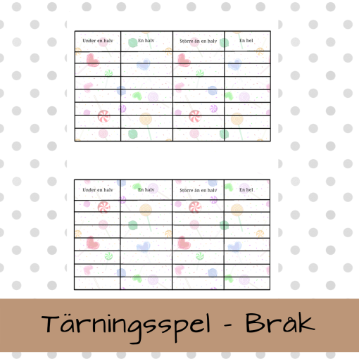 Tärningsspel - Bråk