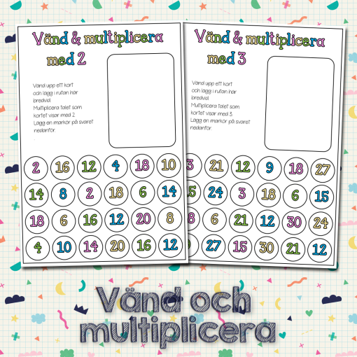 Vänd och multiplicera