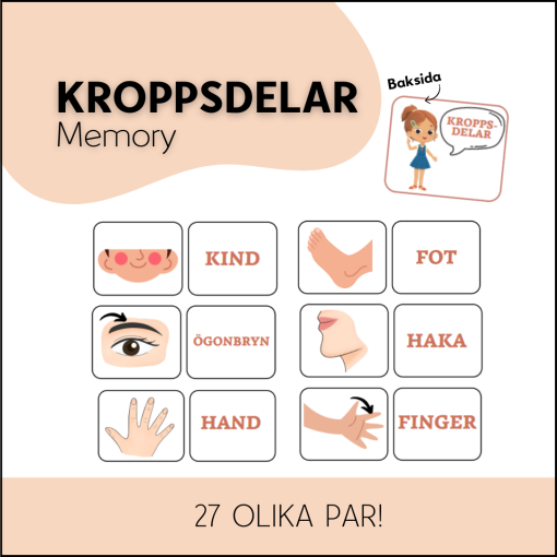 Memory: Kroppsdelar