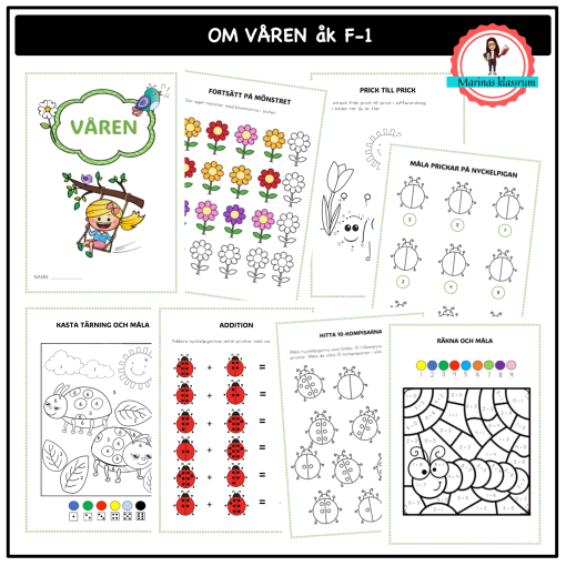 Om våren åk F-1