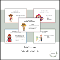 Läsfixarna - visuellt stöd a4
