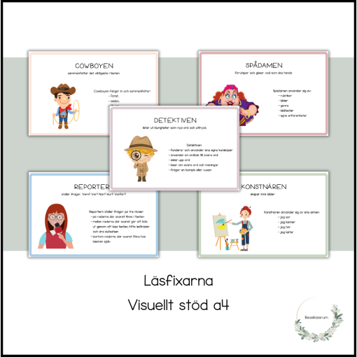 Läsfixarna - visuellt stöd a4