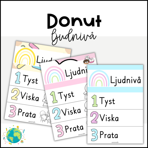 Donut - Ljudnivå