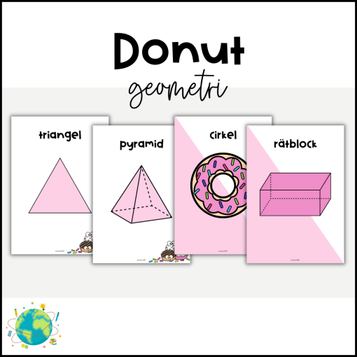 Donut - Geometri