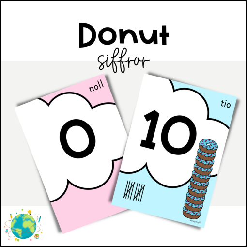Donut - Siffror