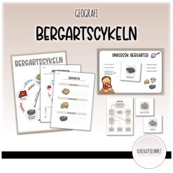 Bergartscykeln