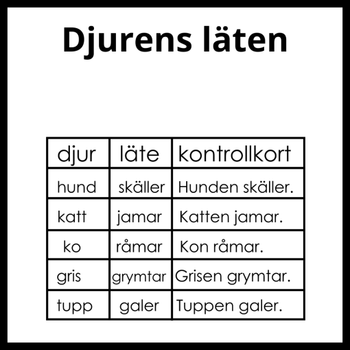 Djurens läten