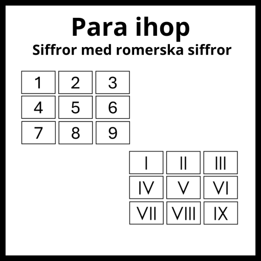 Para ihop siffror med romerska siffror