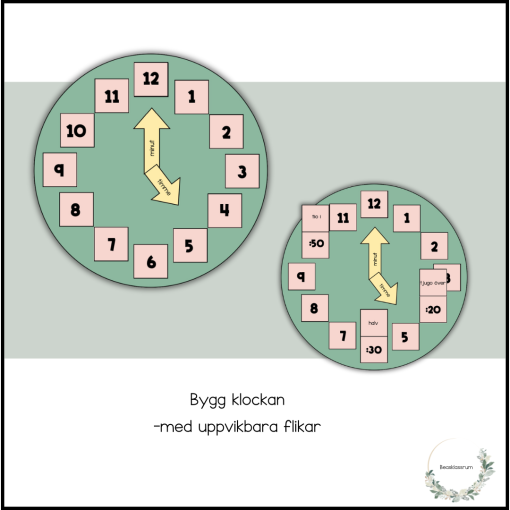 Bygg en klocka - med flikar
