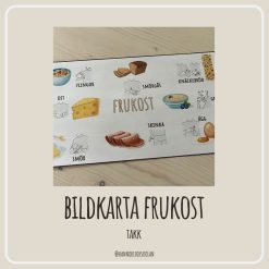 Bildkarta frukost