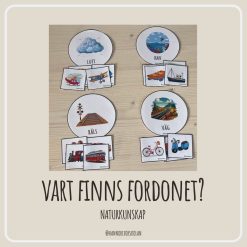 Vart finns fordonet?