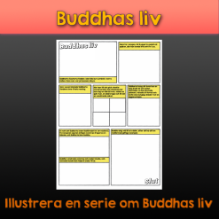 Gör en serie om Buddhas liv (Illustrera själv)