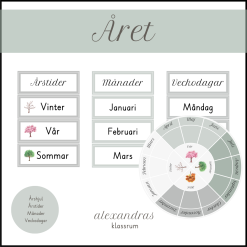 Året - Årshjul, årstider, månader och veckodagar (grön)
