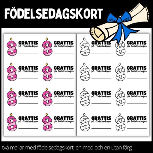 Födelsedagskort - materialpaket med två olika designs