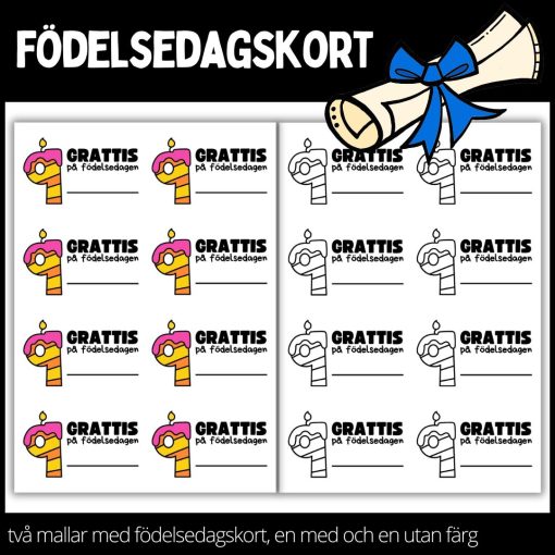 Födelsedagskort - materialpaket med två olika designs