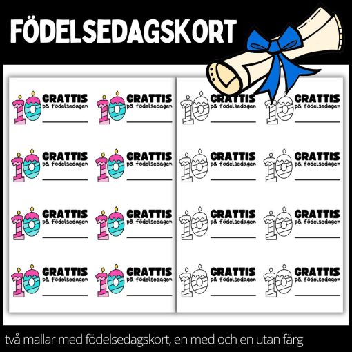 Födelsedagskort - materialpaket med två olika designs