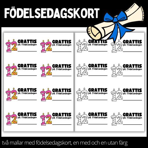 Födelsedagskort - materialpaket med två olika designs